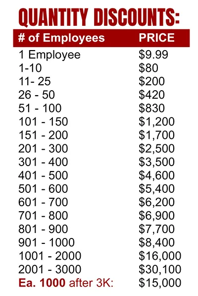 Quantity Discounts